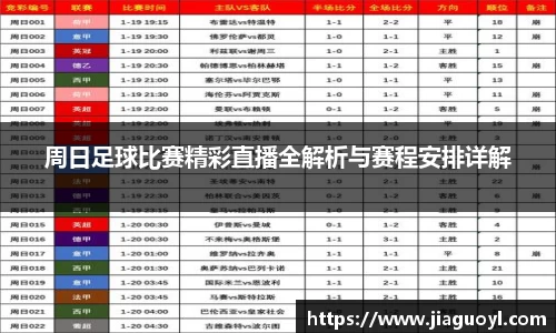 周日足球比赛精彩直播全解析与赛程安排详解